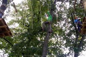 Aktywny wypoczynek zależny od pogody