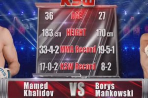 Mamed Khalidov znów górą!