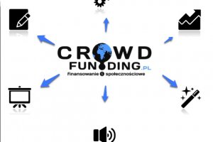  Crowdfunding czyli finansowanie społecznościowe